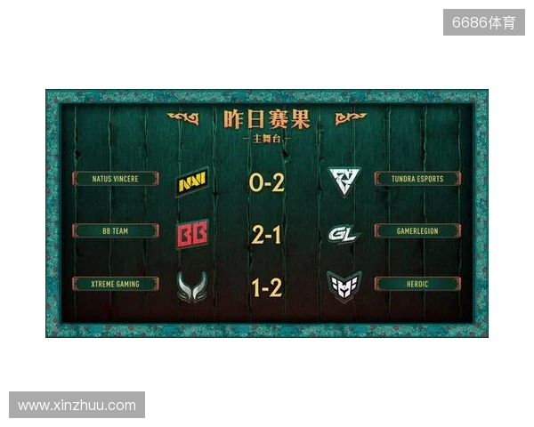 PGL瓦拉几亚S6瑞士轮结束，XG遗憾淘汰